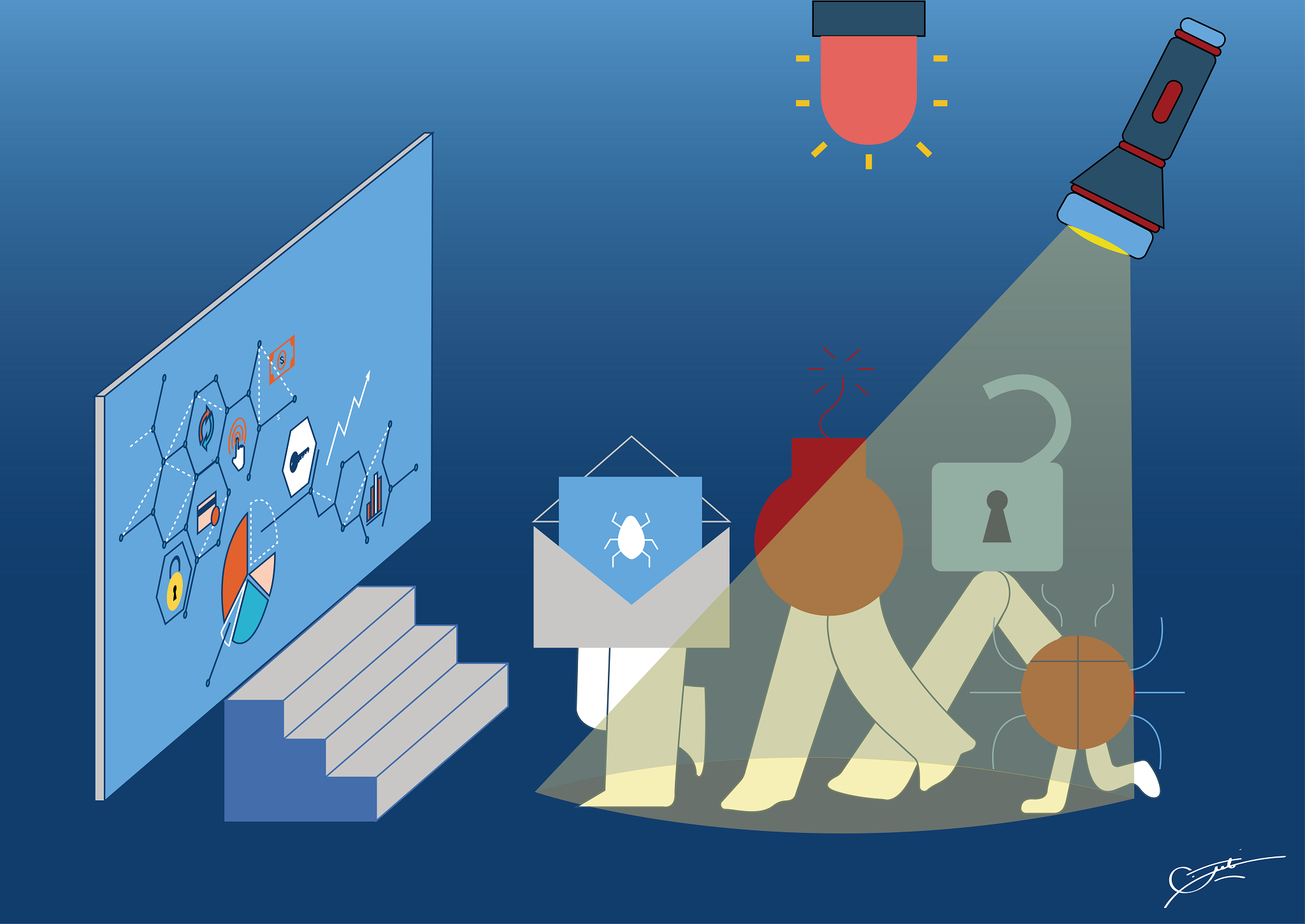 Approche par analyse des risques