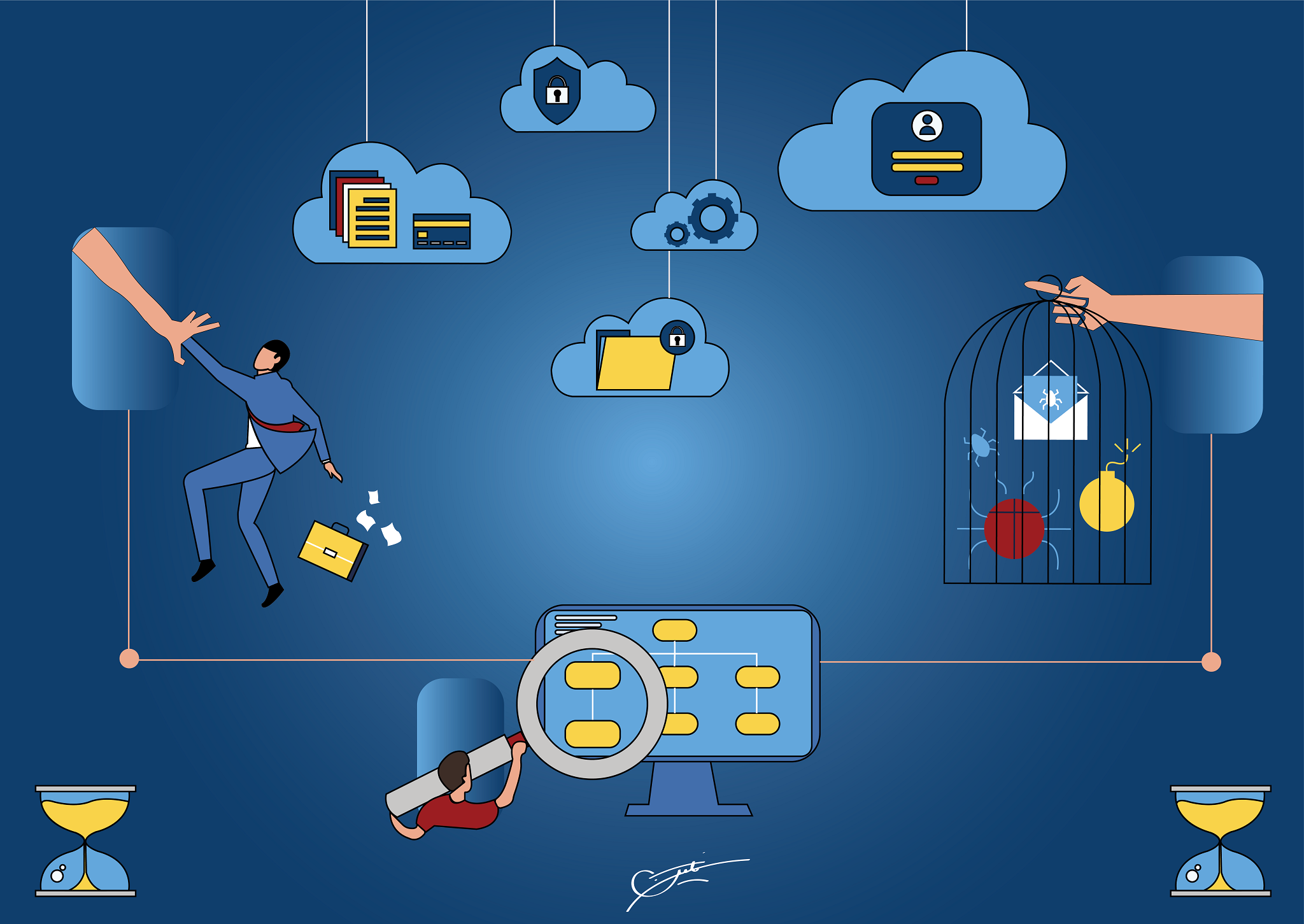 Gestion de vos incidents de sécurité